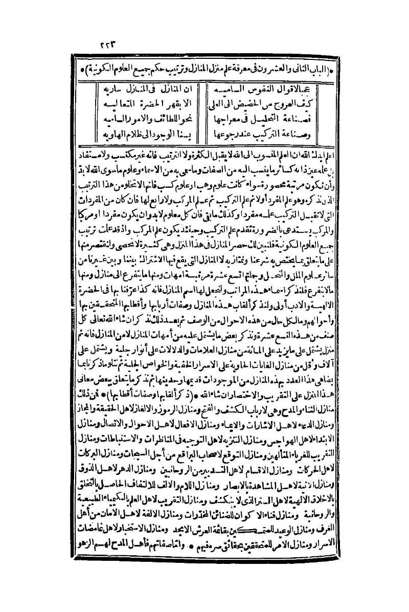 futmak.com - Page 223 - from part One of the second Boulaq edition